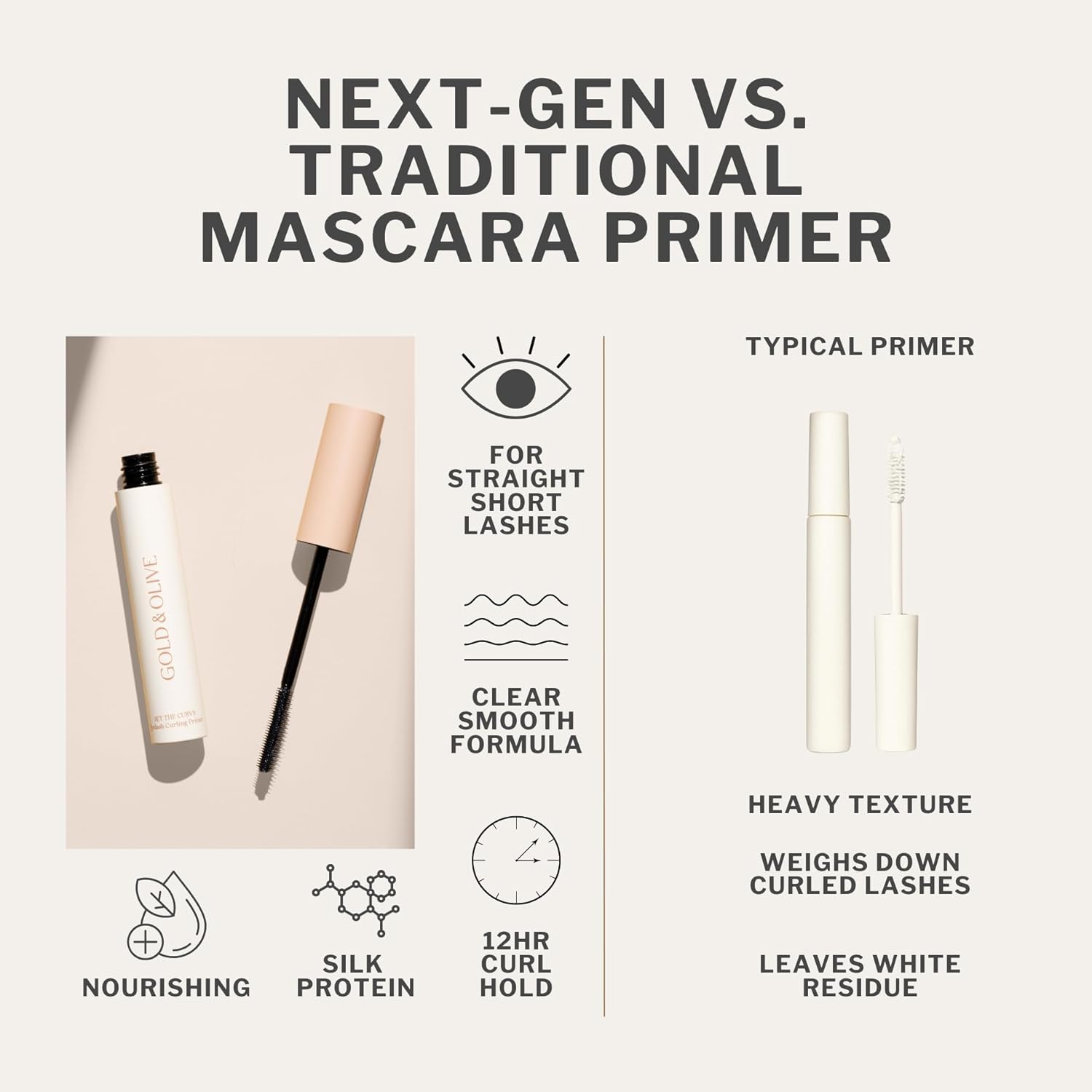 Gold & Olive Set the Curve Eyelash Primer for Straight Lashes – Curl-Locking Mascara Base, Double-Sided Precision Wand, Nourishing & Conditioning with Silk Protein, Cruelty-Free, Made in USA