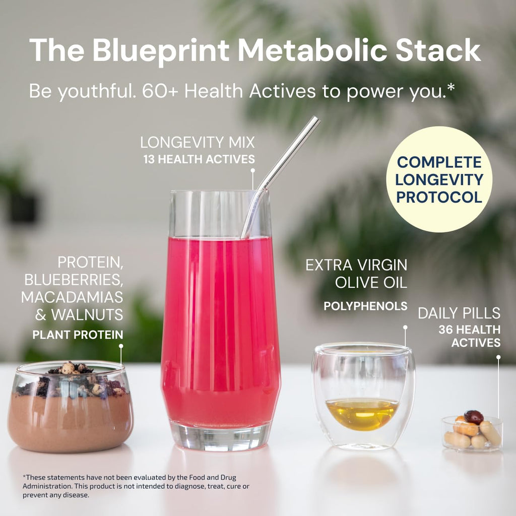 Blueprint by Bryan Johnson Olive Oil – Snake Oil- High Polyphenol Extra Virgin Olive Oil (400+ mg/kg) – Cold Pressed, Early Harvest, First Cold Press EVOO – Keto, Paleo, Non-GMO – 2 Pack - 750ml Glass Bottle