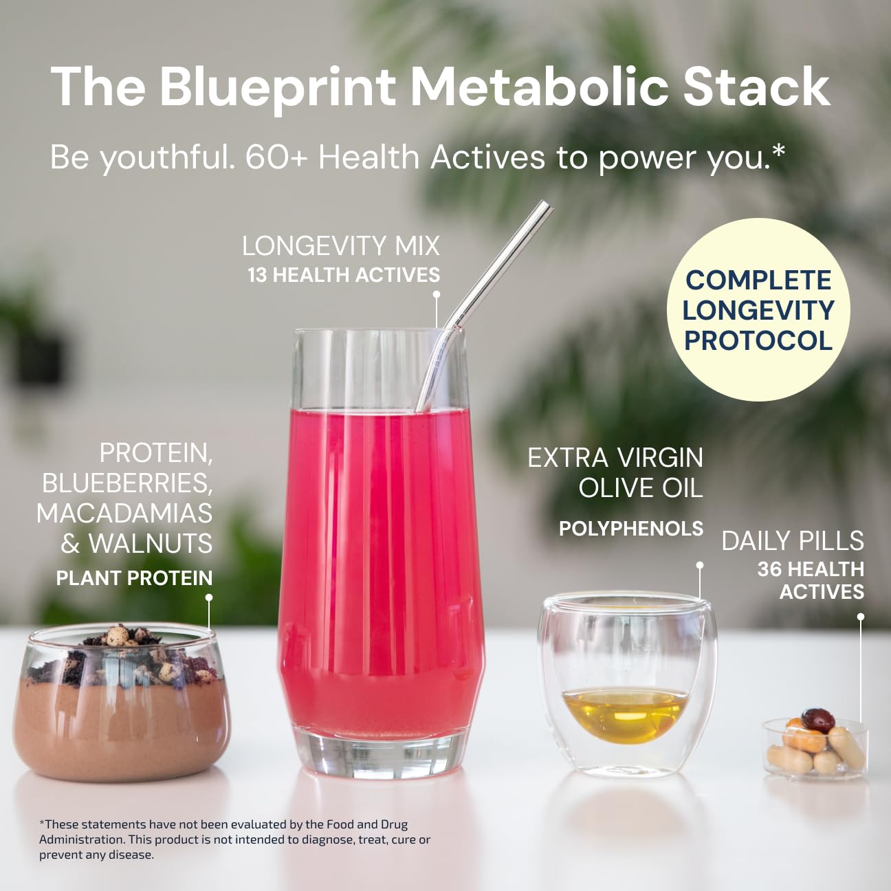 Blueprint by Bryan Johnson Olive Oil – Snake Oil- High Polyphenol Extra Virgin Olive Oil (400+ mg/kg) – Cold Pressed, Early Harvest, First Cold Press EVOO – Keto, Paleo, Non-GMO – 2 Pack - 750ml Glass Bottle