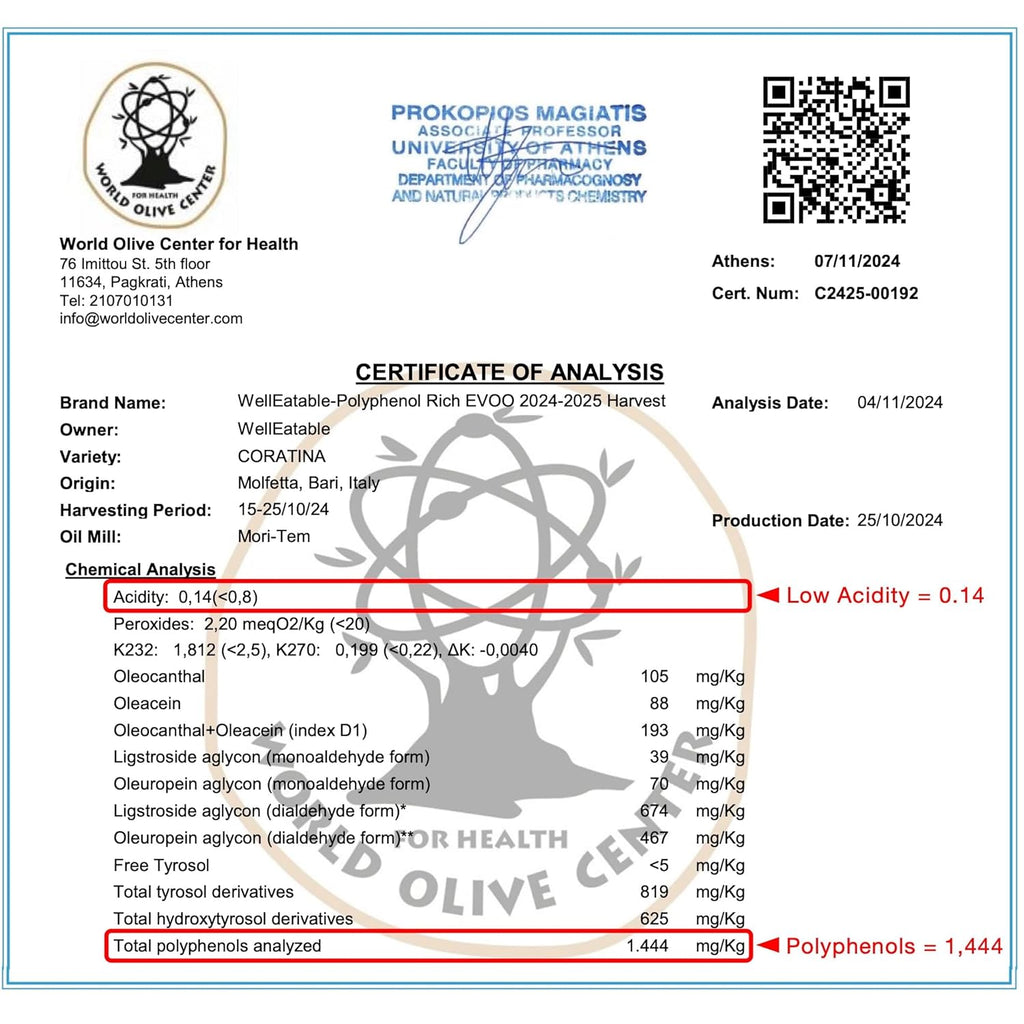 WellEatable Robust +1,200 mg/kg Polyphenol Rich Olio Italiano, New 2024-2025 Early Harvest Organic Extra Virgin Olive Oil from Italy, Lab Tested, Cold Extracted for Drinking and Finishing, 16.9 fl oz